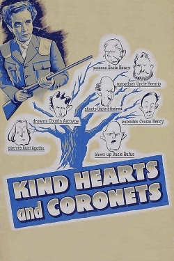 watch free Kind Hearts and Coronets