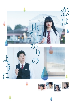 watch free After the Rain