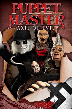 watch free Puppet Master: Axis of Evil